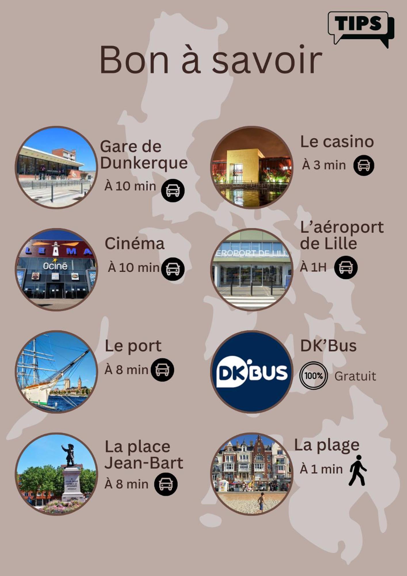 Escapade Vue Mer Dunkirk Luaran gambar